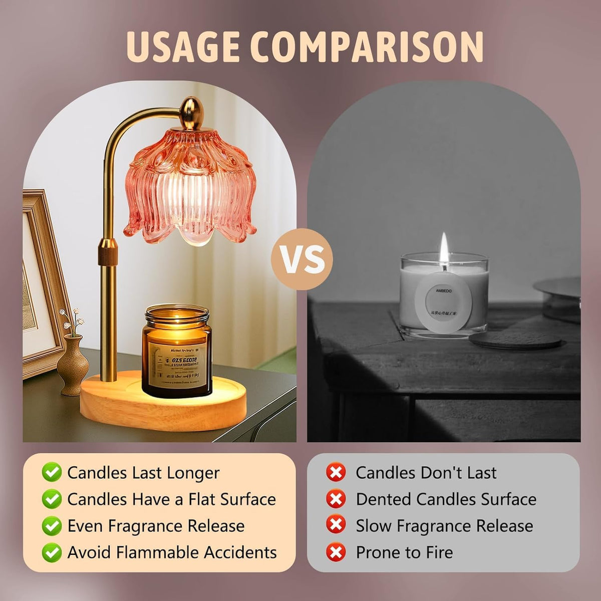 Candle Warmer Lamp with Timer Electric Adjustable Height Candle Warmer Dimmable Wax Warmer Lamp Jar Candles with 2 Bulbs for Home Decor & Office