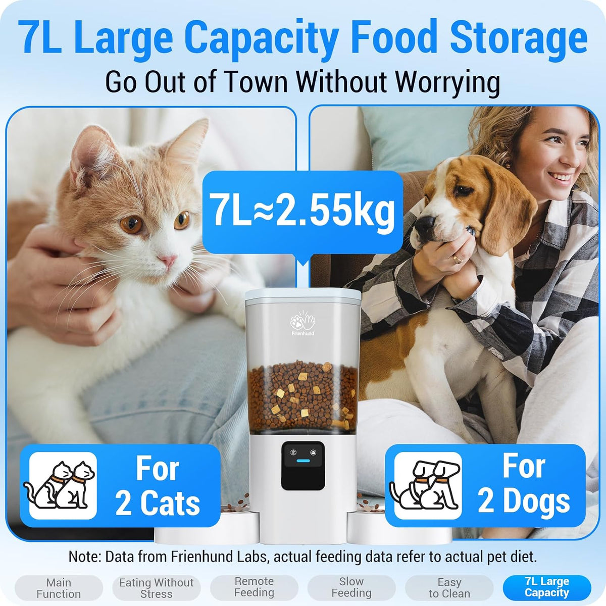 7L Automatic Cat Feeder for 2 Cats with APP Control(Acf190W-A)