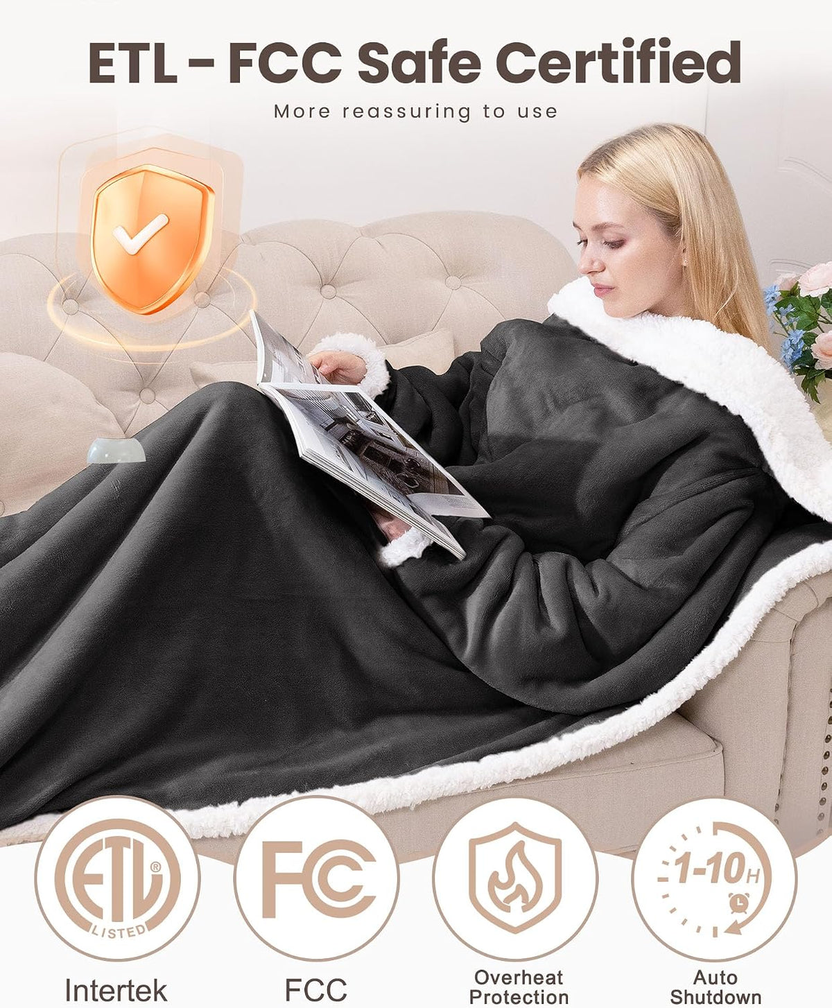 Wearable Heated Blanket with Foot Pocket, Flannel & Sherpa,50"X70",Grey,Etl