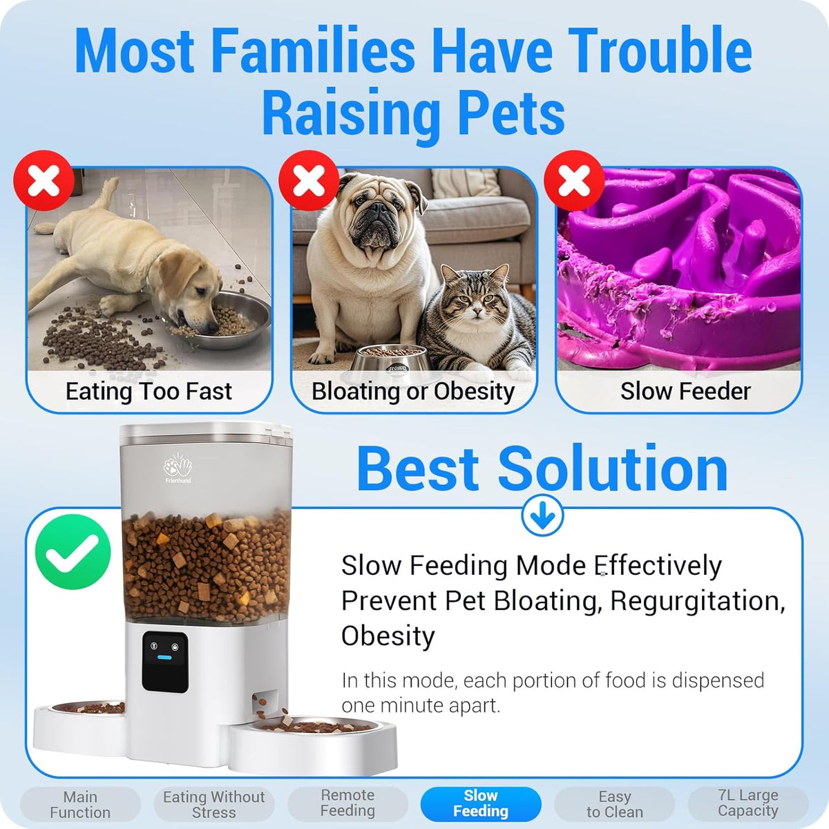 7L Automatic Cat Feeder for 2 Cats with APP Control(Acf190W-A)