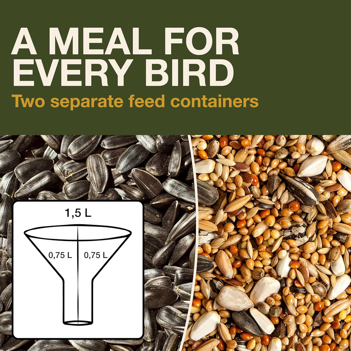 Bird Feeders Hanging Station - Davos - Smart Bird Feeder - No Mess Bird Seed - Seed Tray - Gardening Gifts - Bird Watching Gifts - Bird Table - Robin Food - Blackbird