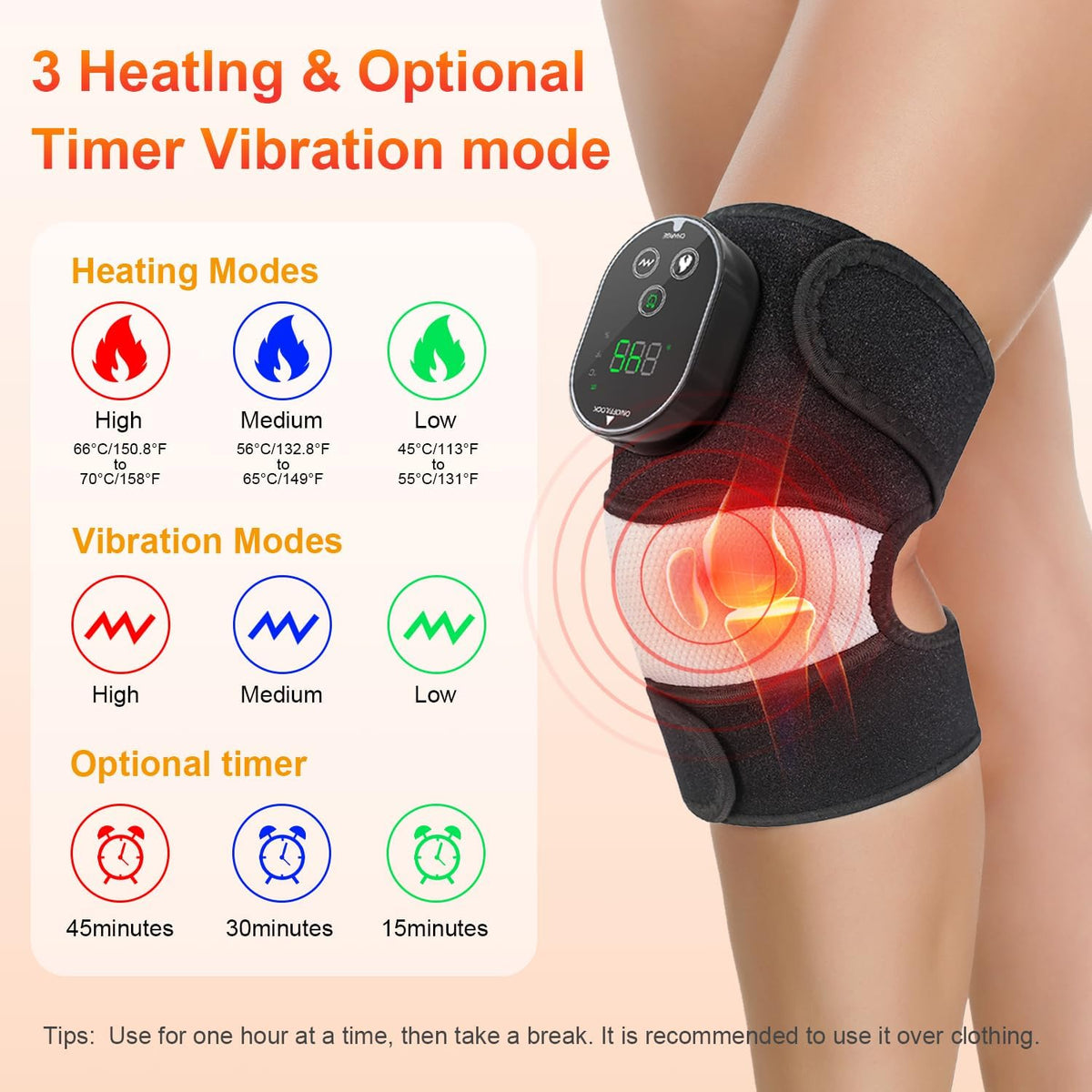 Heated Knee Massager, FSA Eligible 3-In-1 Elbow Shoulder Knee Heating Pad