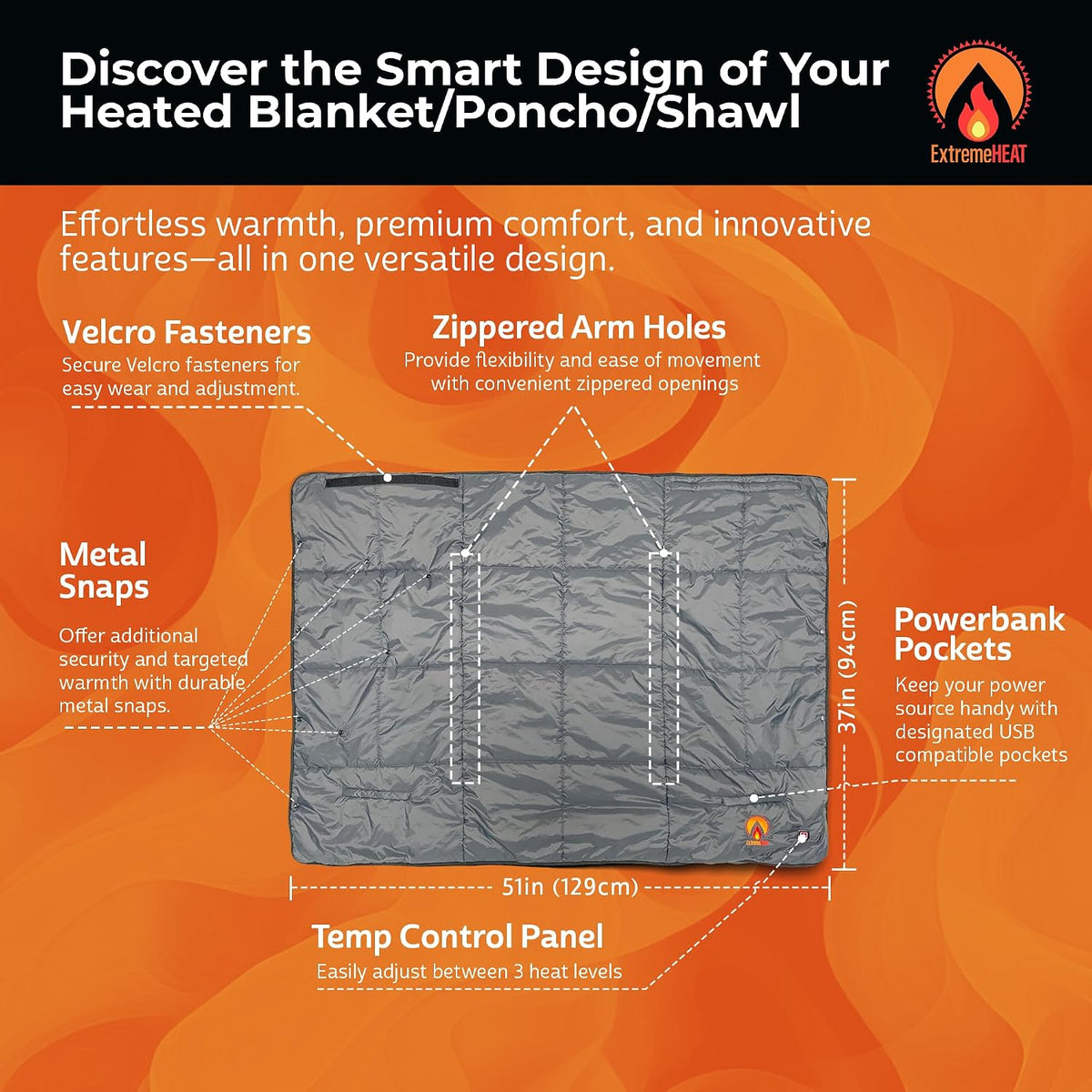Heated Wearable Poncho by Extremeheat, Battery Included