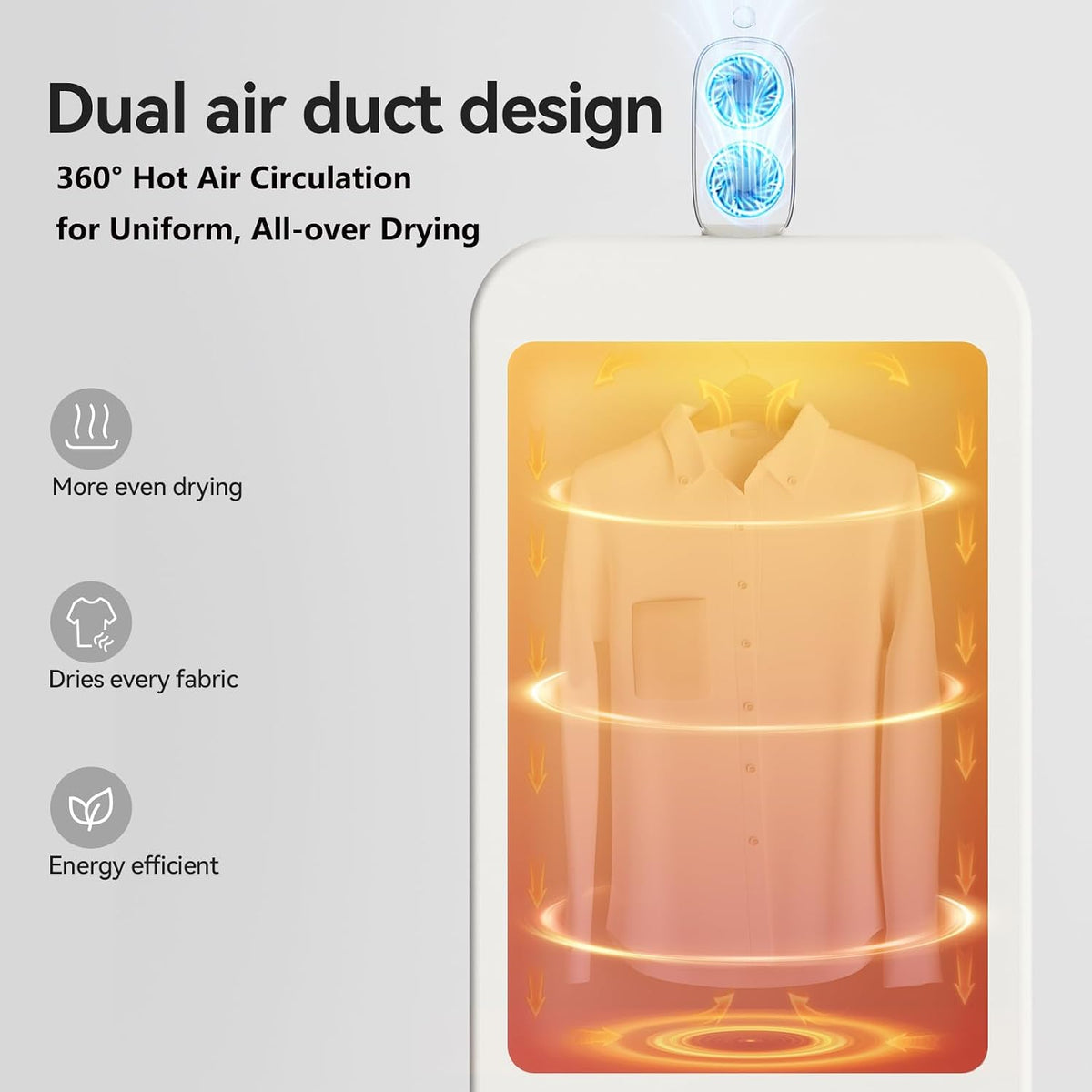 Portable Clothes Dryers for Apartments, High Power Dual Motors, No-Installation Fast Small Mini Clothes Dryer, Compact Electric Dryer for RV, Home Use, Travel Clothes Dryer