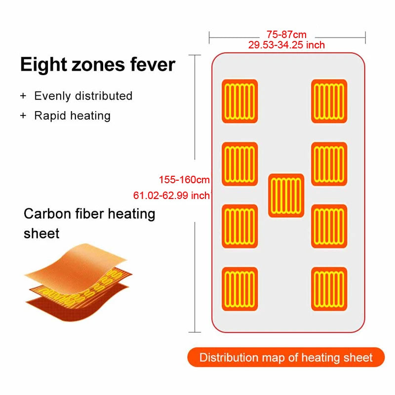 Electric Heated Blanket, USB Heated Blanket Shawl, Single Person Warm Heating Shawl, Wearable Electric Blanket