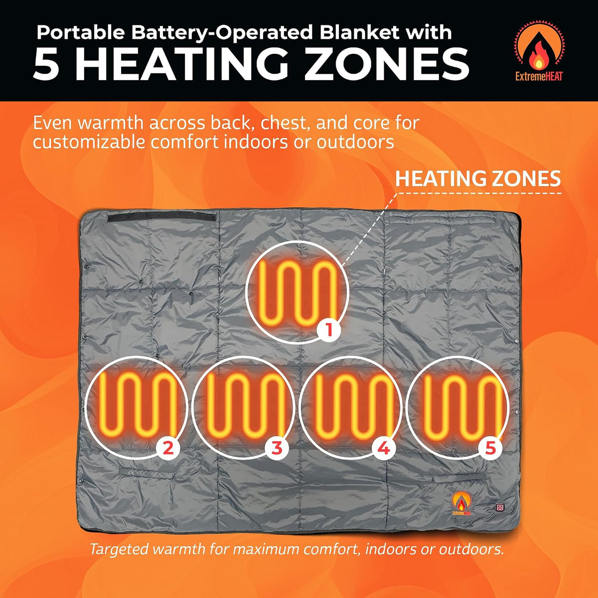 Heated Wearable Poncho by Extremeheat, Battery Included