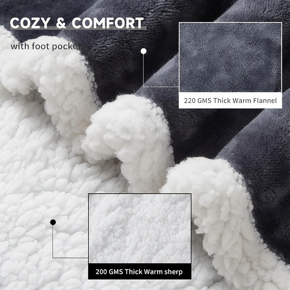 KINGTE Wearable Heated Blanket Portable with Sleeves & Foot Pocket - Electric Snuggle Throw Blanket, 8 Heat Settings, 1-12H Auto Shut-Off, 50"X70"+14" Electric Blanket, for Her/Him/Family
