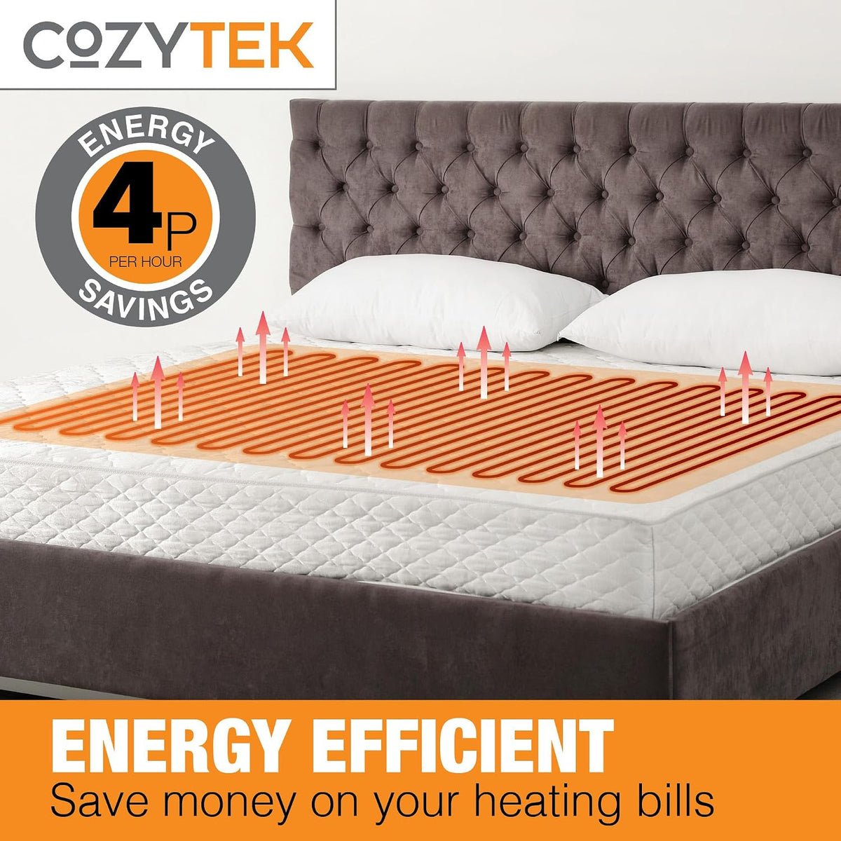 Double Electric Blanket, 3 Heat Settings, Machine Washable