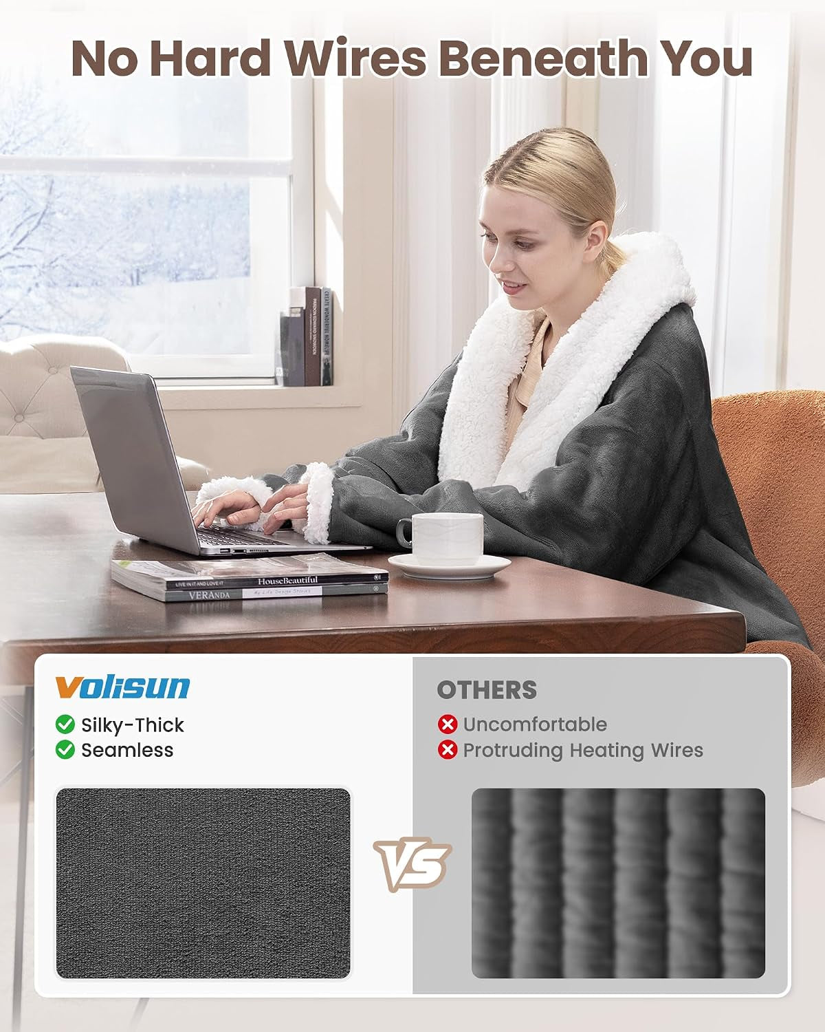 Wearable Heated Blanket with Foot Pocket, Flannel & Sherpa,50"X70",Grey,Etl