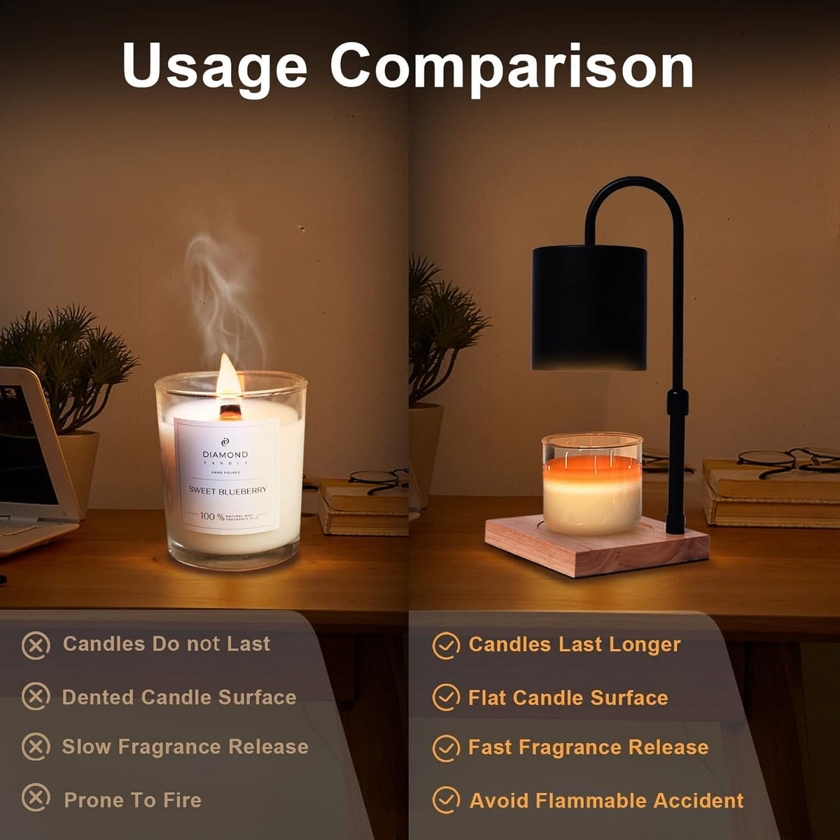 Candle Warmer Lamp, Electric Candle Warmer Lamp with 2H/4H/8H Timer Dimming Height Adjustable Safety Night Lamp, Home Scented Jar Candles Decor Gifts (2 Bulbs, Black)(Nld12)