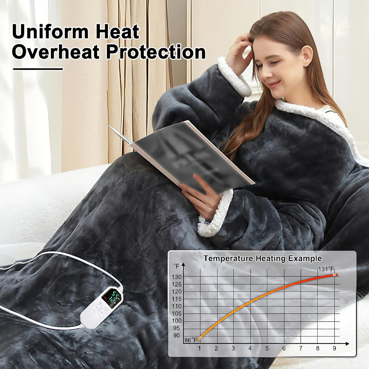 KINGTE Wearable Heated Blanket Portable with Sleeves & Foot Pocket - Electric Snuggle Throw Blanket, 8 Heat Settings, 1-12H Auto Shut-Off, 50"X70"+14" Electric Blanket, for Her/Him/Family