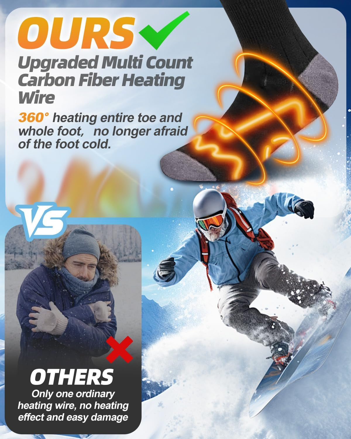 Heated Socks, 5V Rechargeable Heated Socks for Men Women, 5000 Mah Large Battery with 4 Gear Settings, Washable Heating Electric Socks for Ski Hunting Hiking Outdoor, Black
