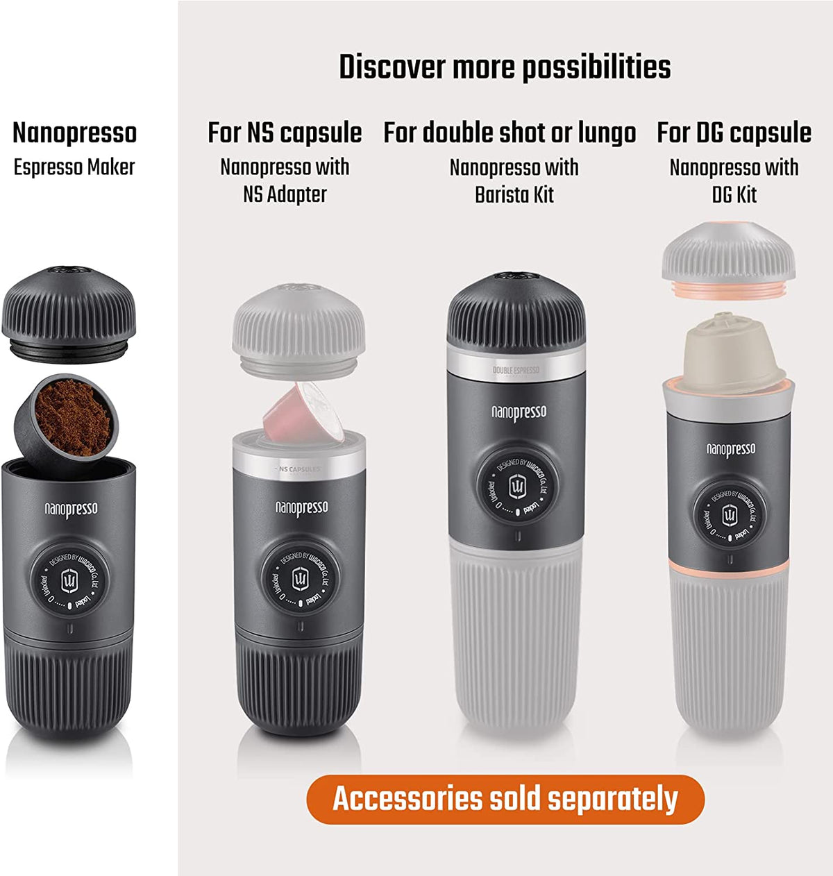 WACACO Nanopresso Portable Espresso Maker Bundled with Protective Case, Upgrade Version of Minipresso, Mini Travel Coffee Machine, Perfect for Camping, Travel and Office (Elements Moss Green)