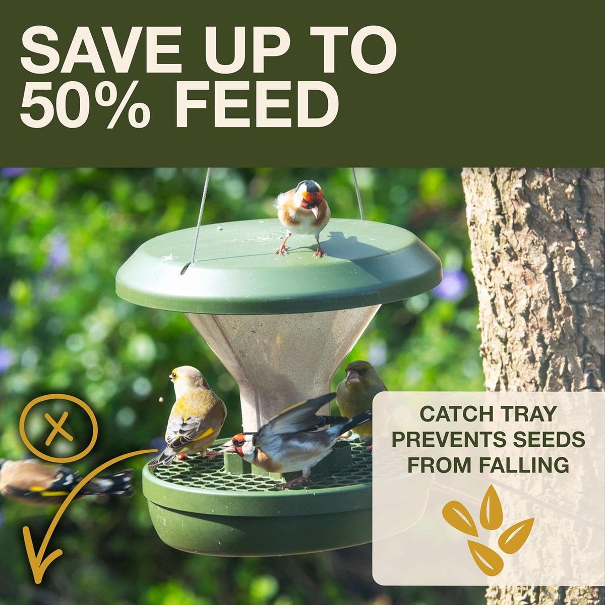 Bird Feeders Hanging Station - Davos - Smart Bird Feeder - No Mess Bird Seed - Seed Tray - Gardening Gifts - Bird Watching Gifts - Bird Table - Robin Food - Blackbird