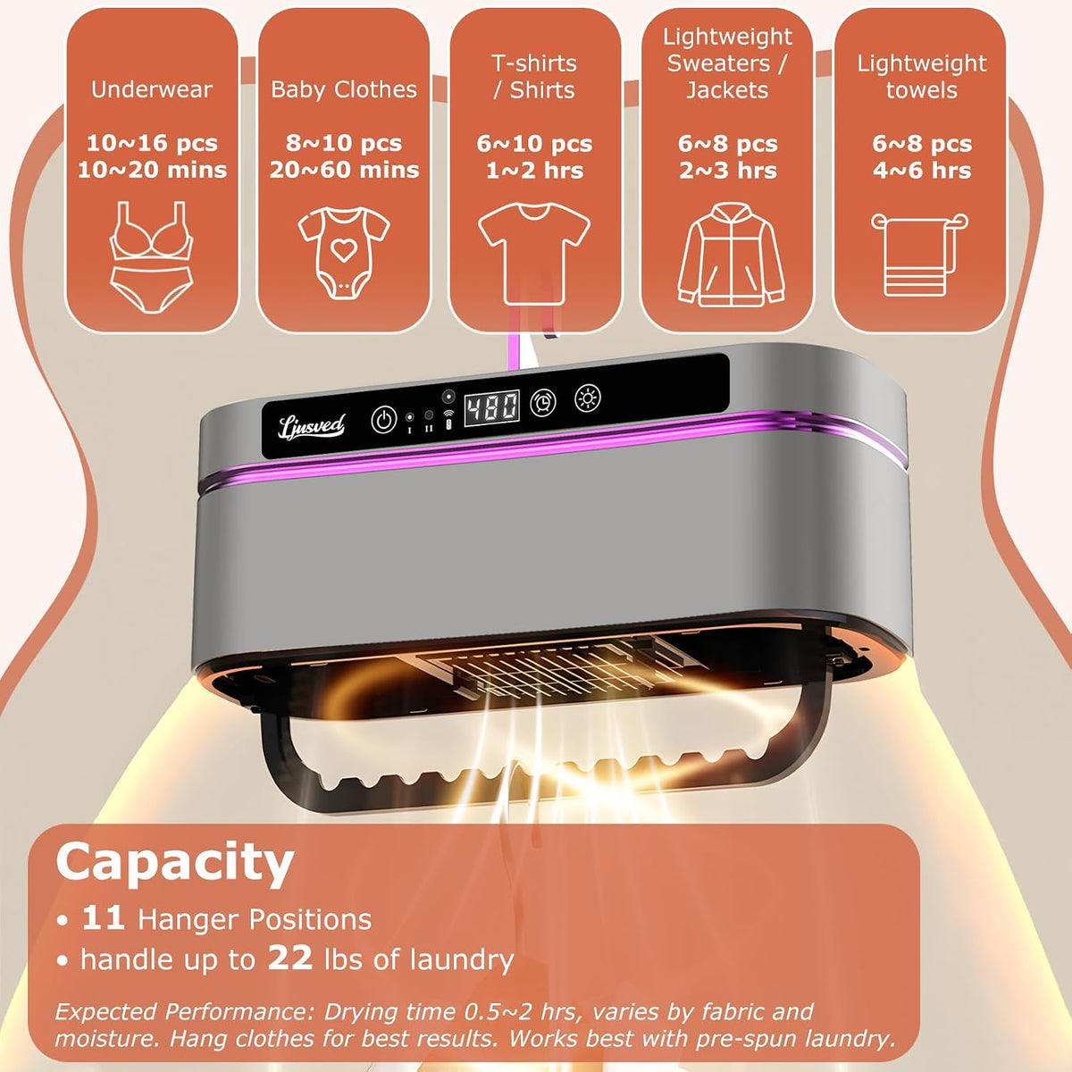 3 in 1 Portable Clothes Dryer and Shoe Dryer - Mini Portable Dryer Machine for Laundry Apartments and Travelling, Hotel Room, Dark Gray